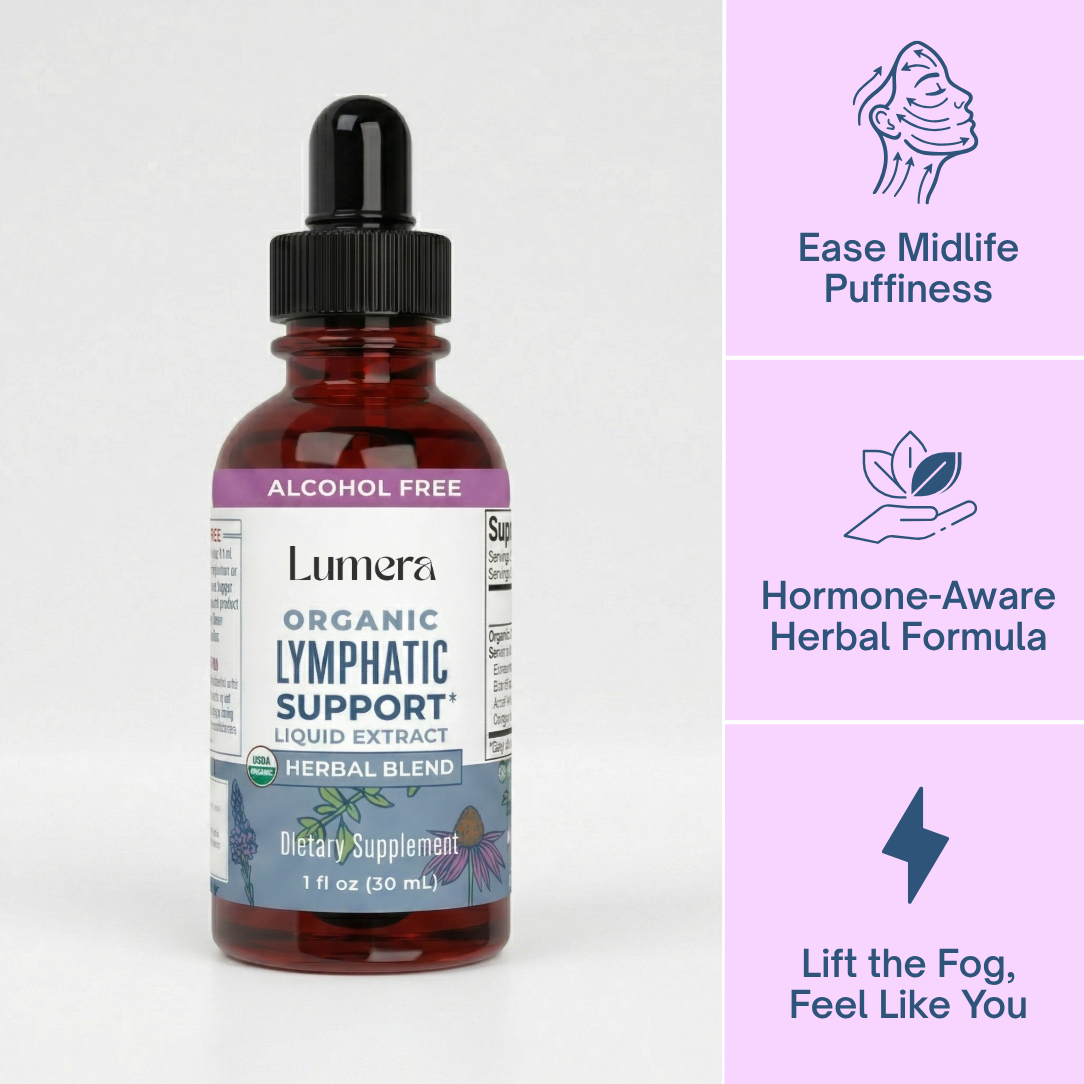 Perimenopause Fluid Support