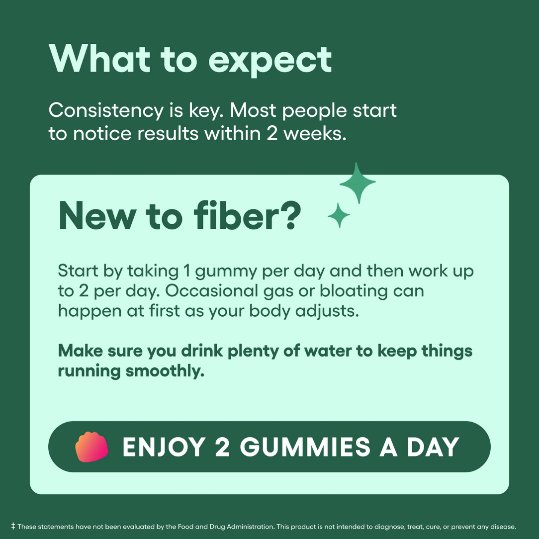Fiber Gummies