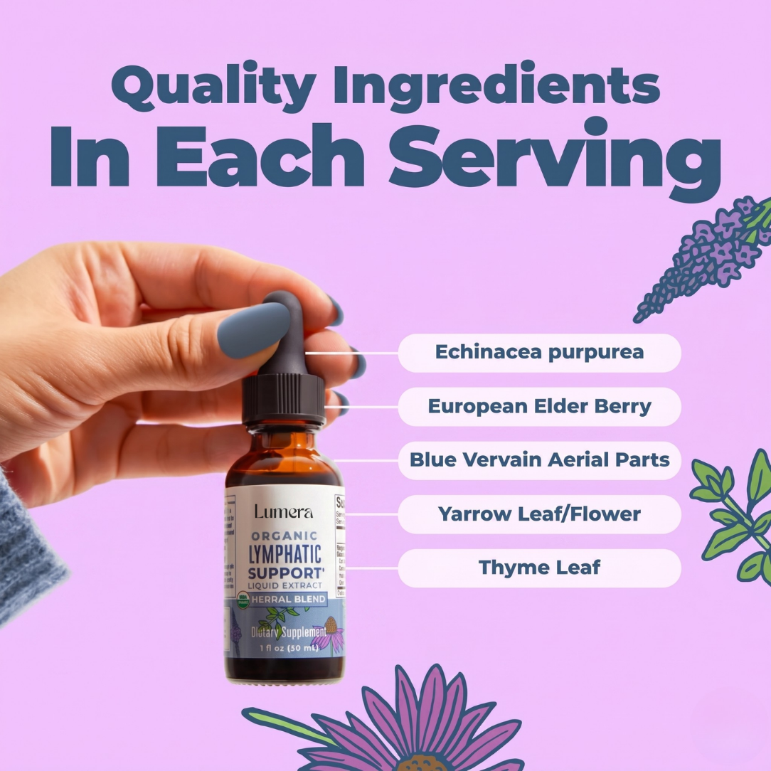 Perimenopause Fluid Support