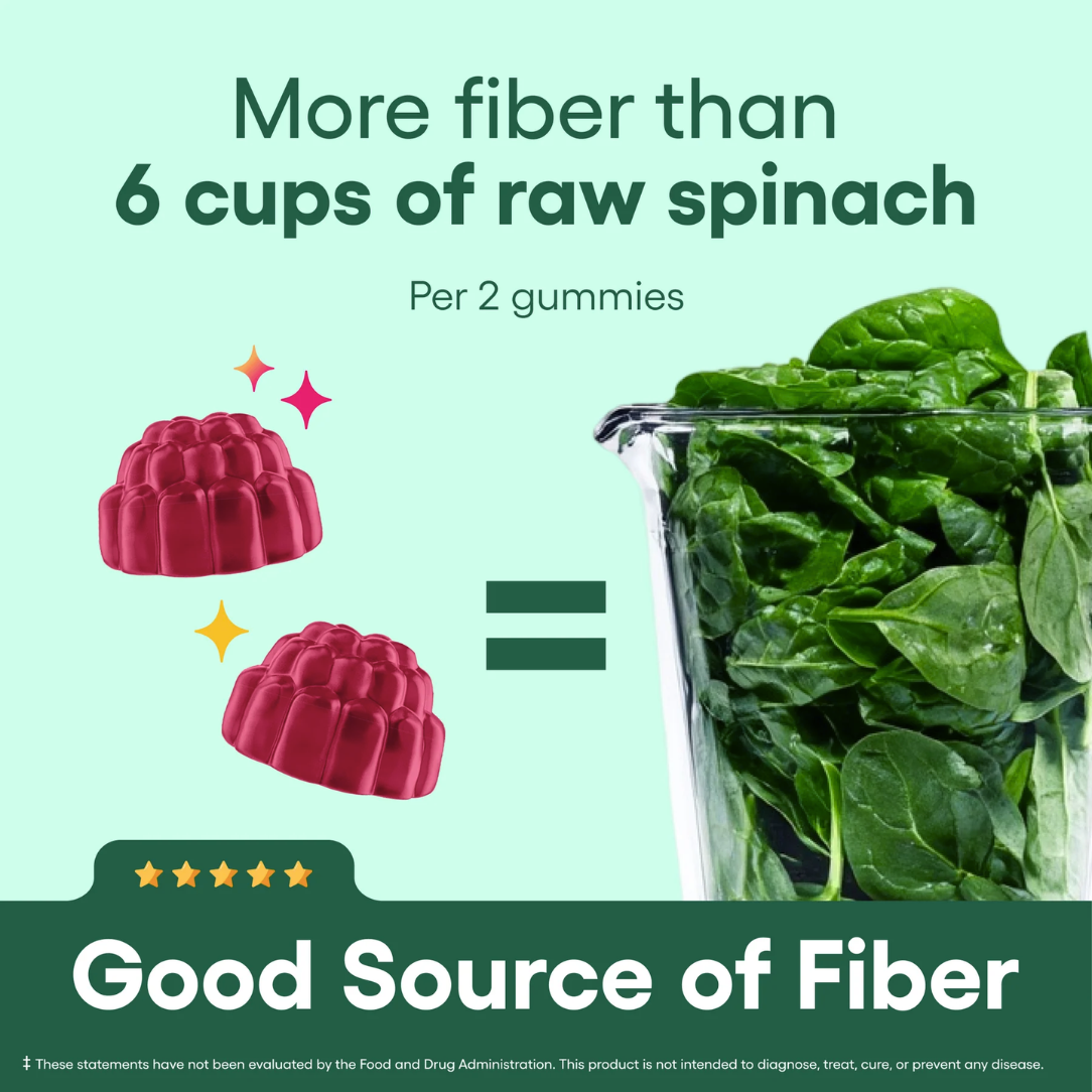 Fiber Gummies
