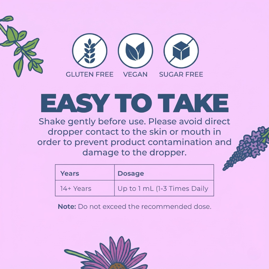 Perimenopause Fluid Support