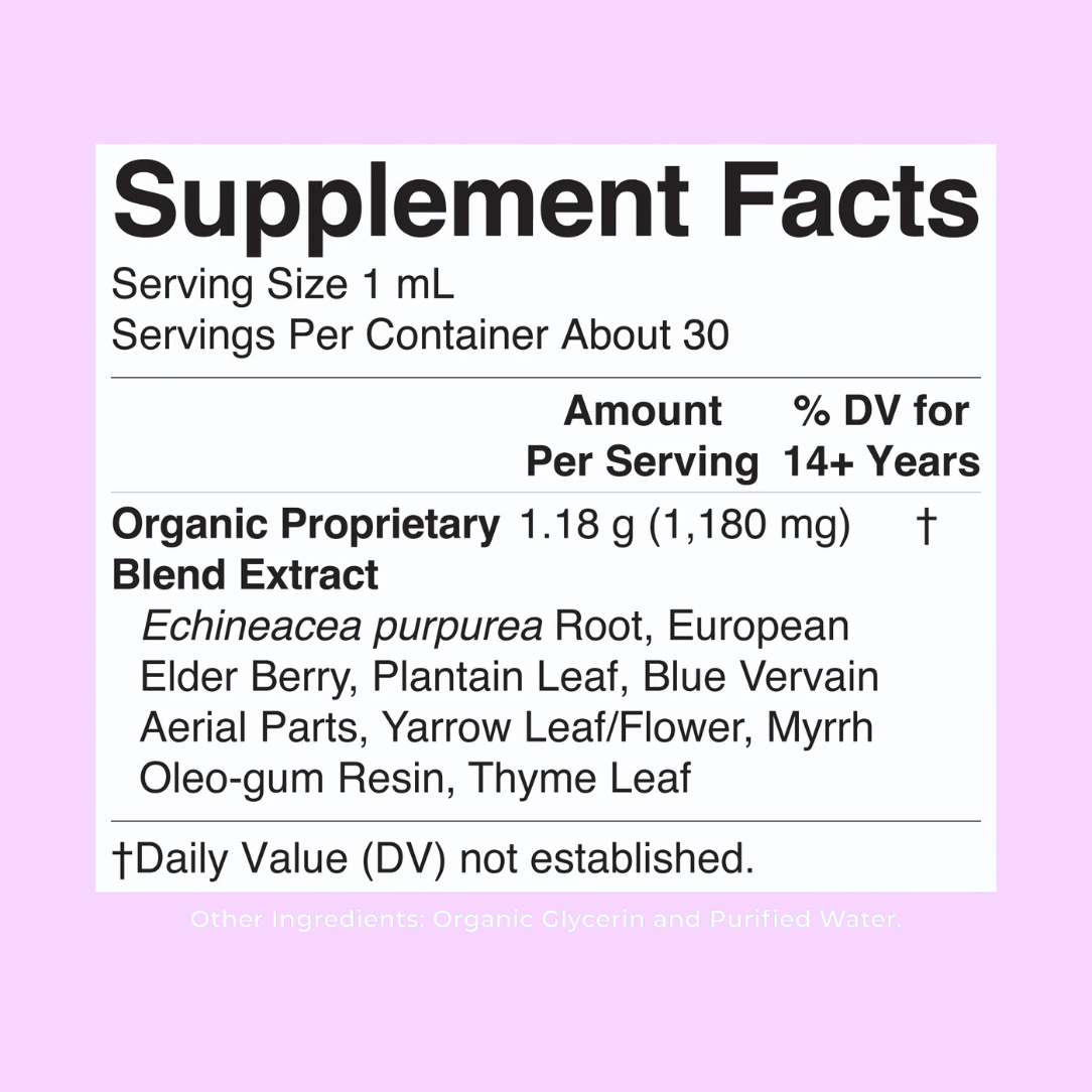 Perimenopause Fluid Support